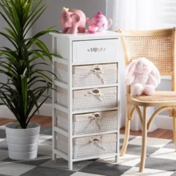 Madelia Wood 1 Drawer Storage Unit White - Baxton Studio -Urban Dwell Gear Outlet Store GUEST 02c6cf1b f0ee 42fc a2b0 1a54390e7c3b
