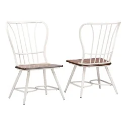 Longford Industrial Dining Chair (Set Of 2) - Baxton Studio -Urban Dwell Gear Outlet Store GUEST 1aa86467 6f44 42b0 8390 1d3581f43c12