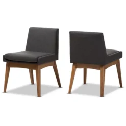 Set Of 2 Nexus Mid Century Modern Walnut Wood Fabric Upholstered Dining Side Chair - Baxton Studio -Urban Dwell Gear Outlet Store GUEST 363c4187 afb9 4259 b444 9130a4800cde