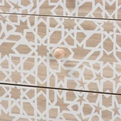 Beau Two-Tone Wood 3 Drawer Storage Cabinet White/Natural Brown - Baxton Studio 12 Beau Two-Tone Wood 3 Drawer Storage Cabinet White/Natural Brown - Baxton Studio -Urban Dwell Gear Outlet Store GUEST 69ce2785 6f6c 40d4 a9bb 067ef660bc34