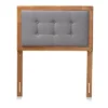 Twin Sarine Fabric Upholstered And Wood Headboard Dark Gray - Baxton Studio