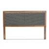 Iden Fabric Upholstered Wood Headboard - Baxton Studio