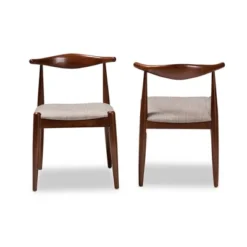Set Of 2 Aeron Wood Dining Chair Walnut - Baxton Studio -Urban Dwell Gear Outlet Store GUEST d8c86040 60c4 40b1 9bcb 0062c3aa5c8a