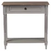 Edouard French Provincial Style Console Table With 1 Drawer - White/Light Brown - Baxton Studio